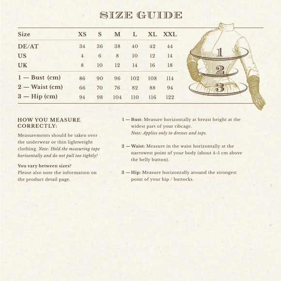 LENA HOSCHEK Pavlova dress - Picture 6 of 9